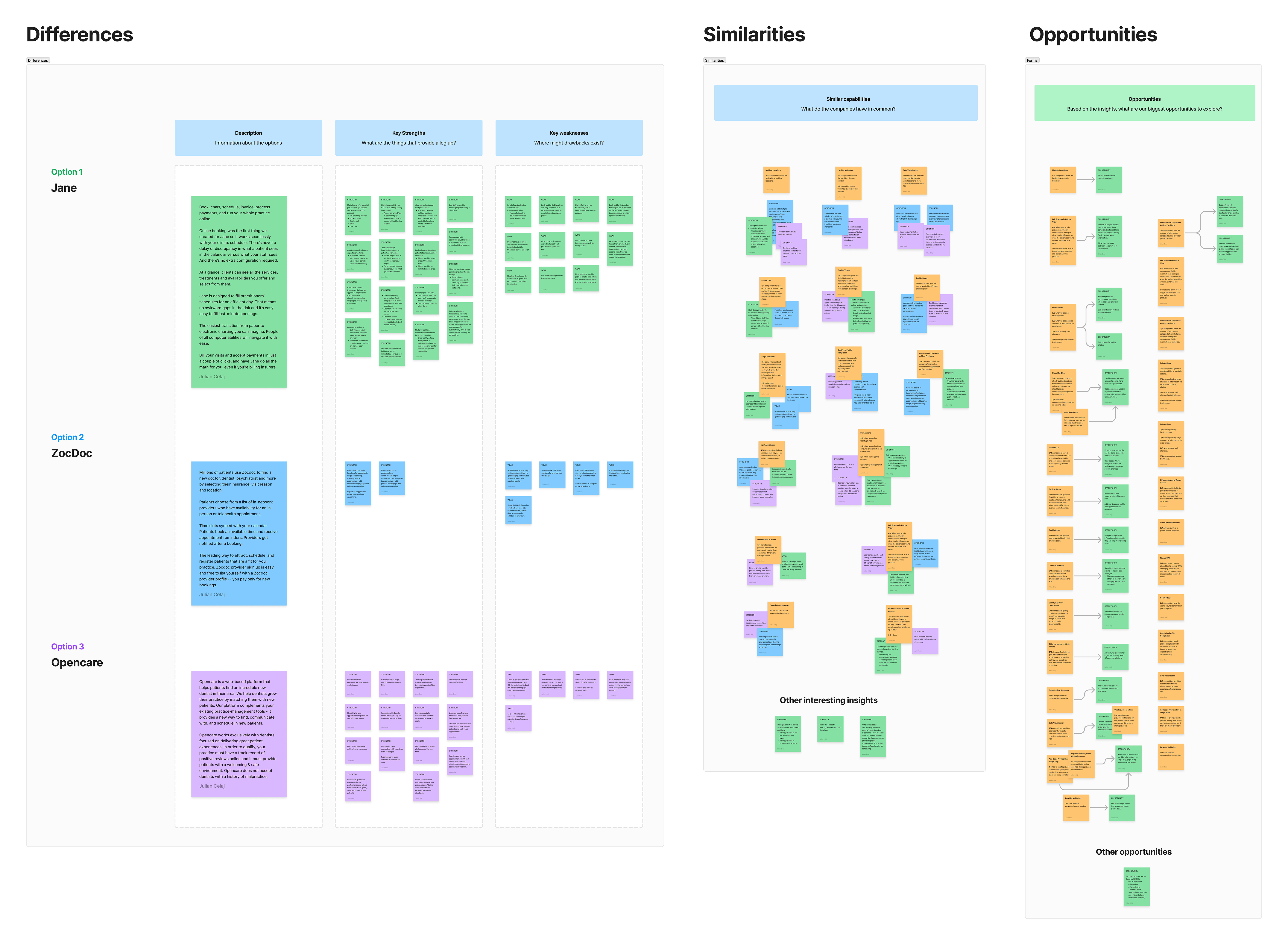 One product experience - comparing data