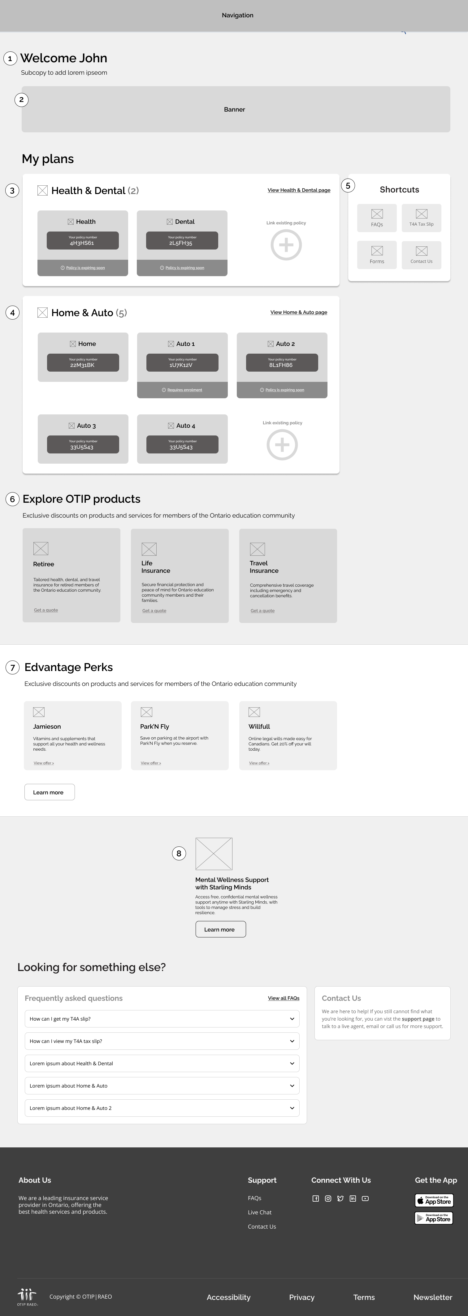 Shortcuts container right side, 2 columns